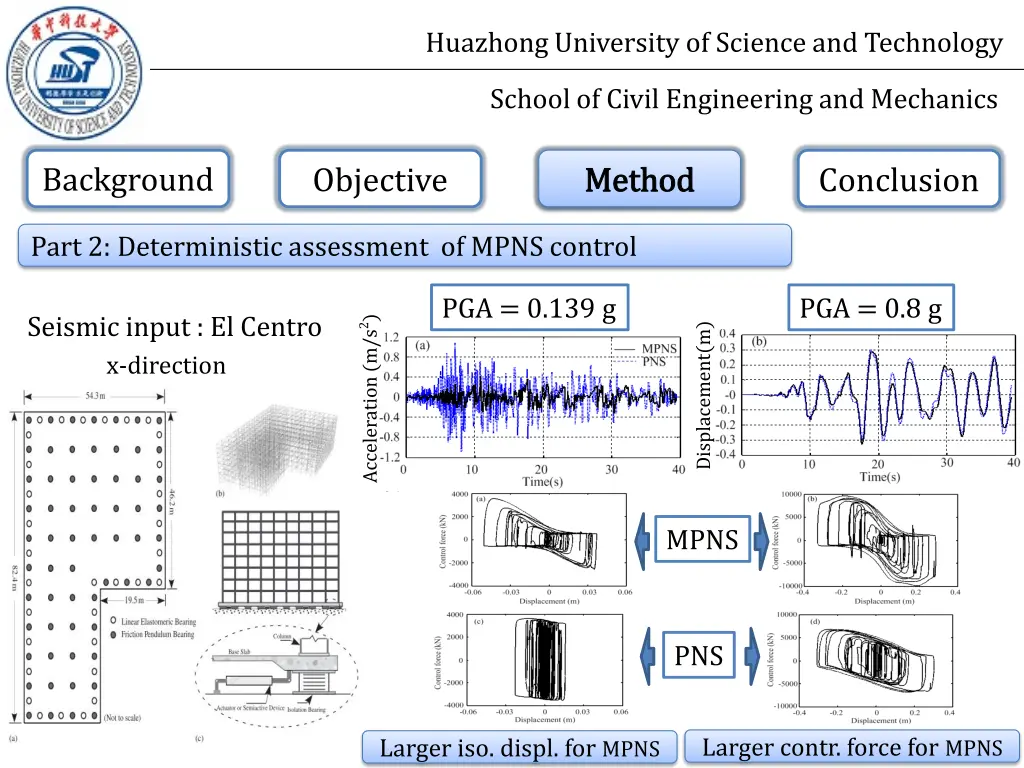 huazhong university of science and technology 9