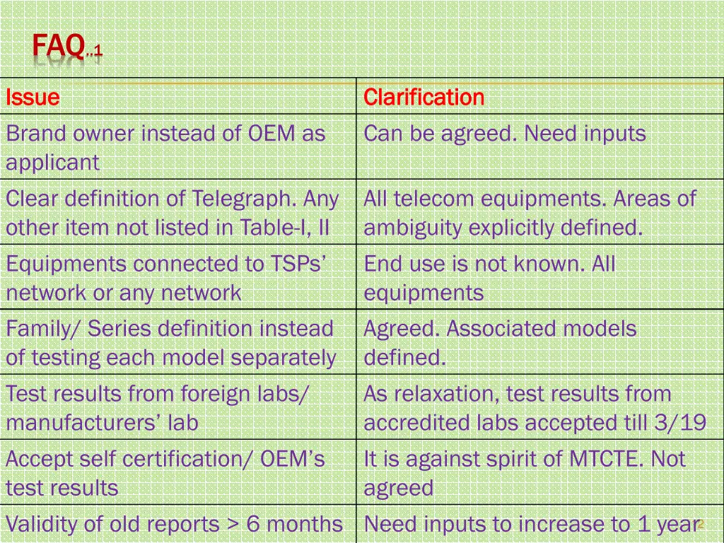 faq 1