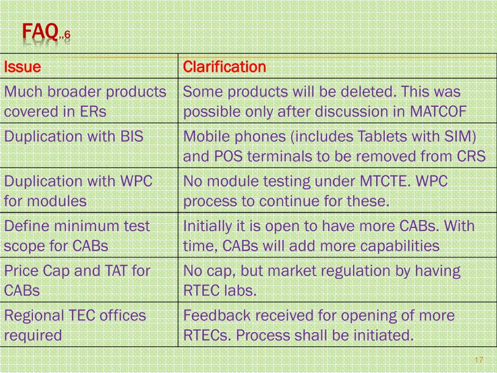 faq 6
