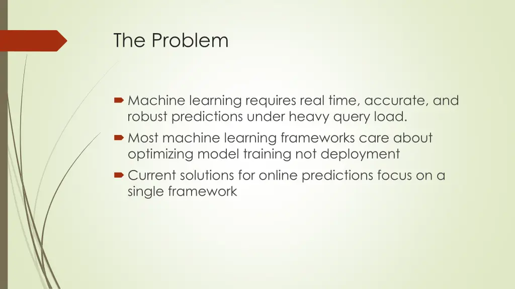 the problem