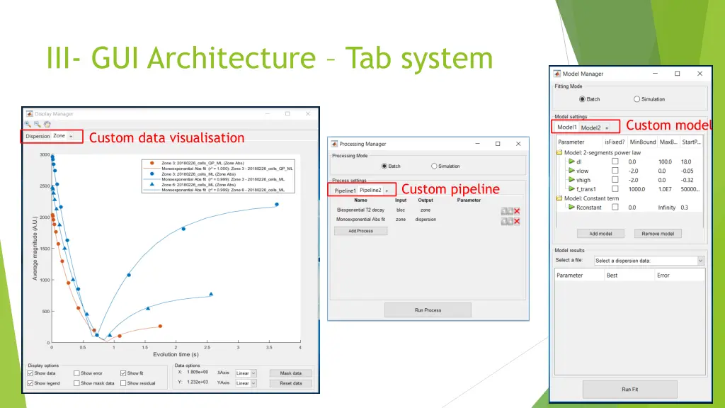 iii gui architecture tab system 1