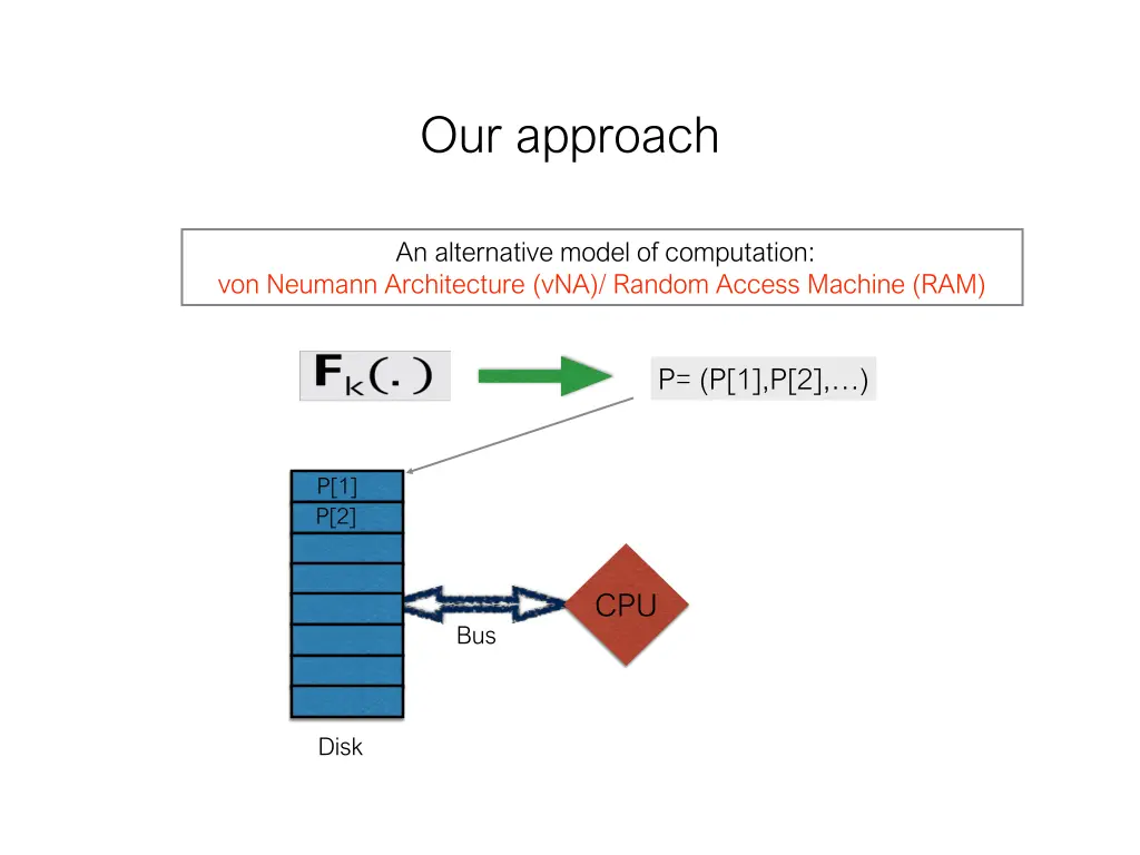 our approach