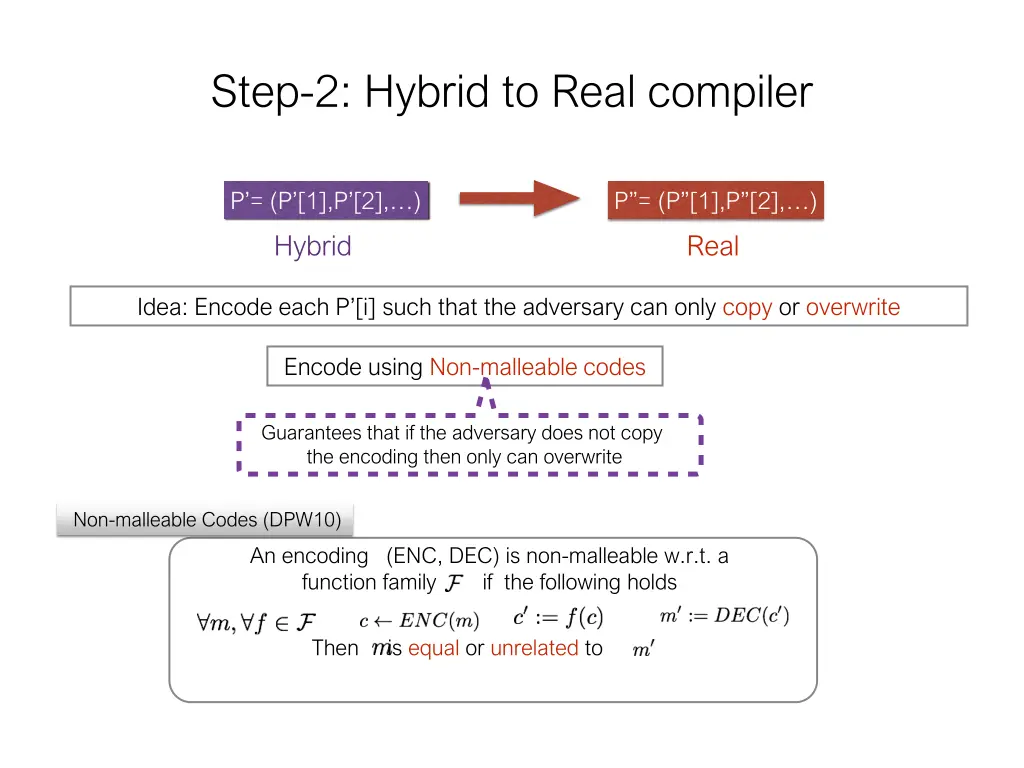 step 2 hybrid to real compiler