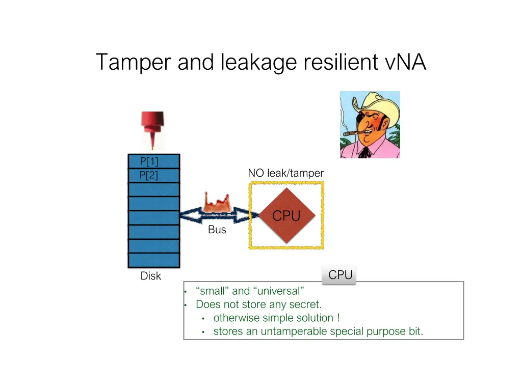 tamper and leakage resilient vna