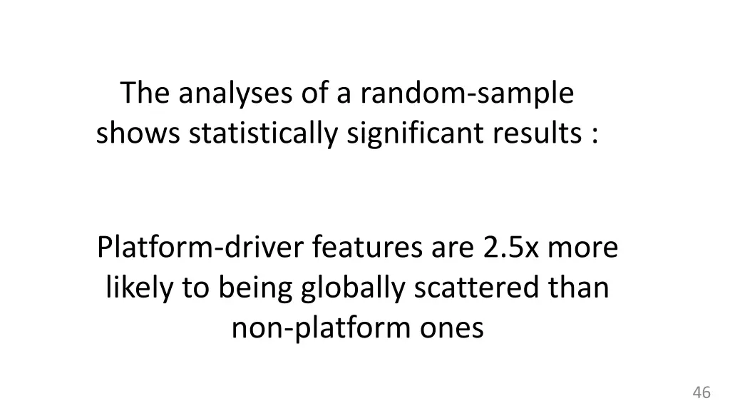 the analyses of a random sample shows
