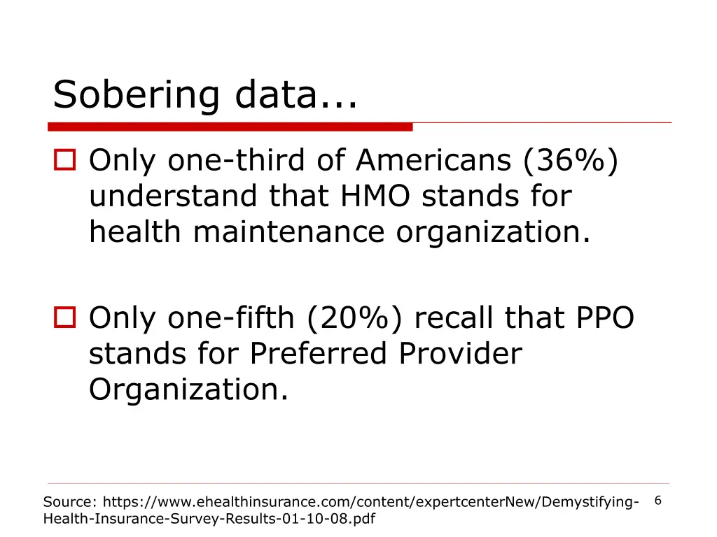 sobering data