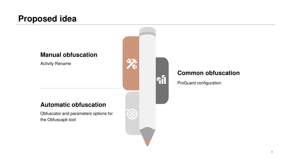 proposed idea 1