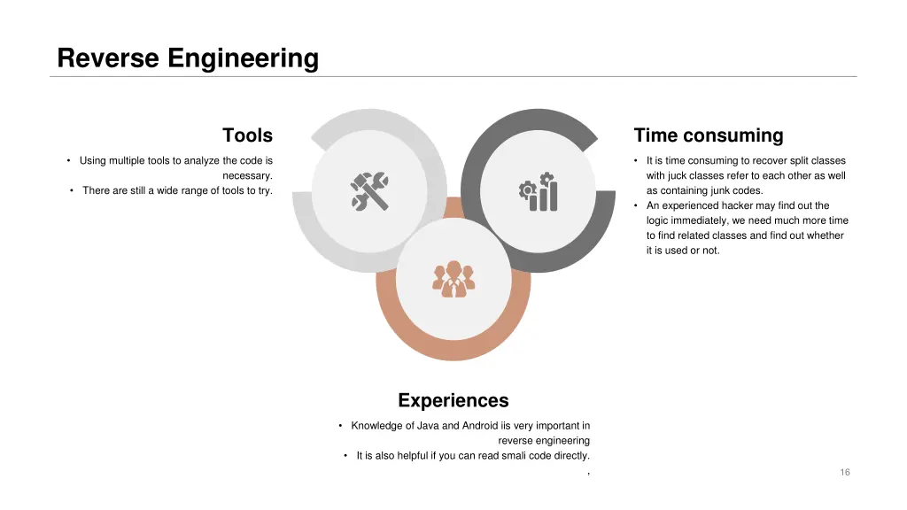reverse engineering 1