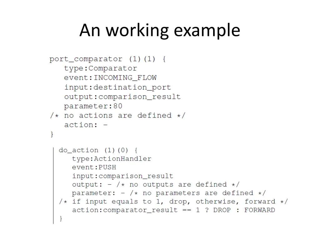 an working example