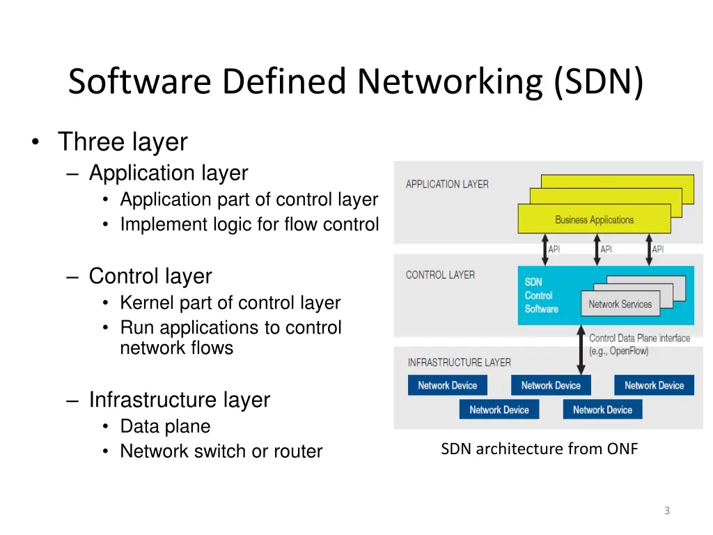 software defined networking sdn