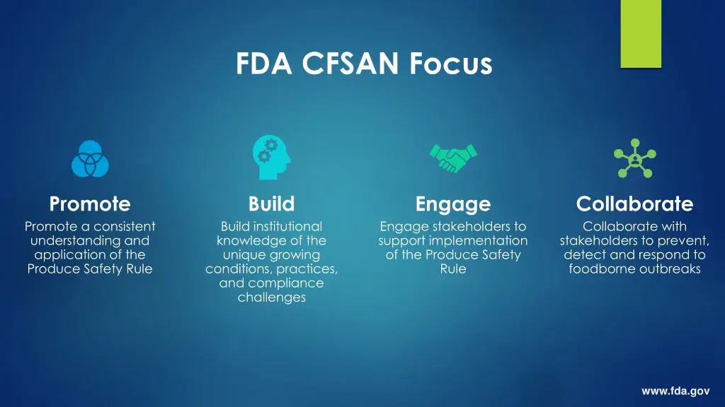 fda cfsan focus