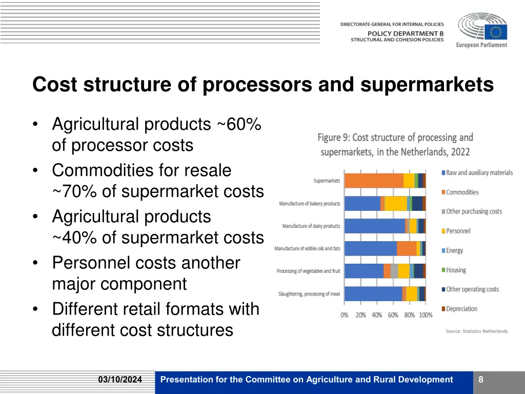 cost structure of processors and supermarkets