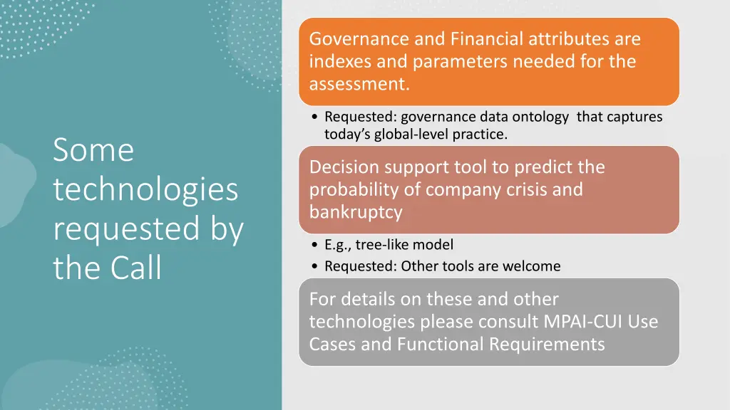 governance and financial attributes are indexes