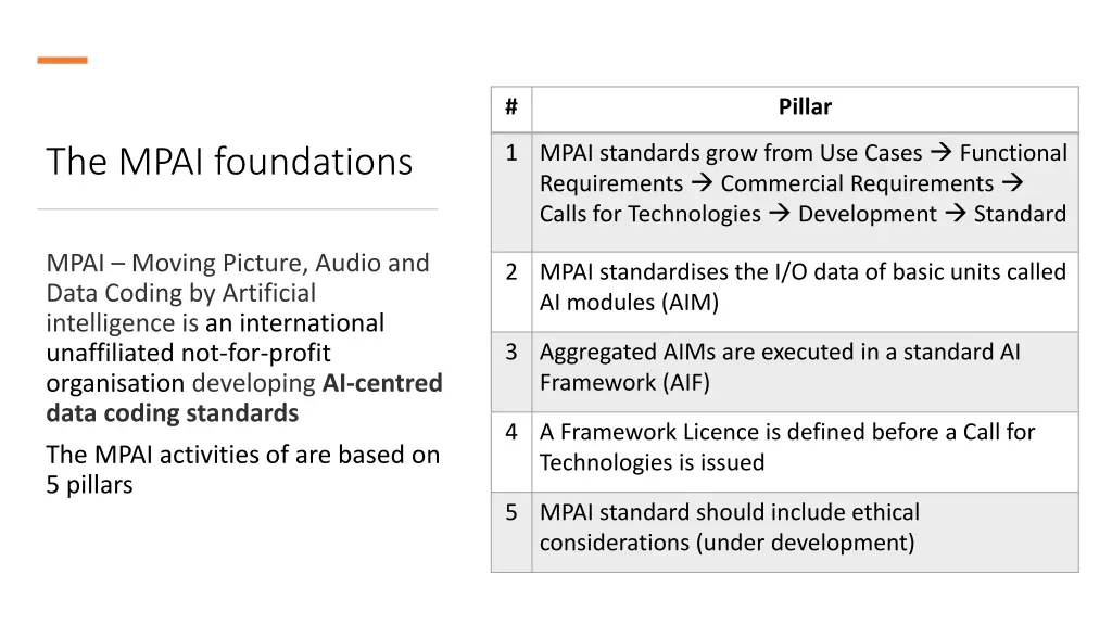 slide3