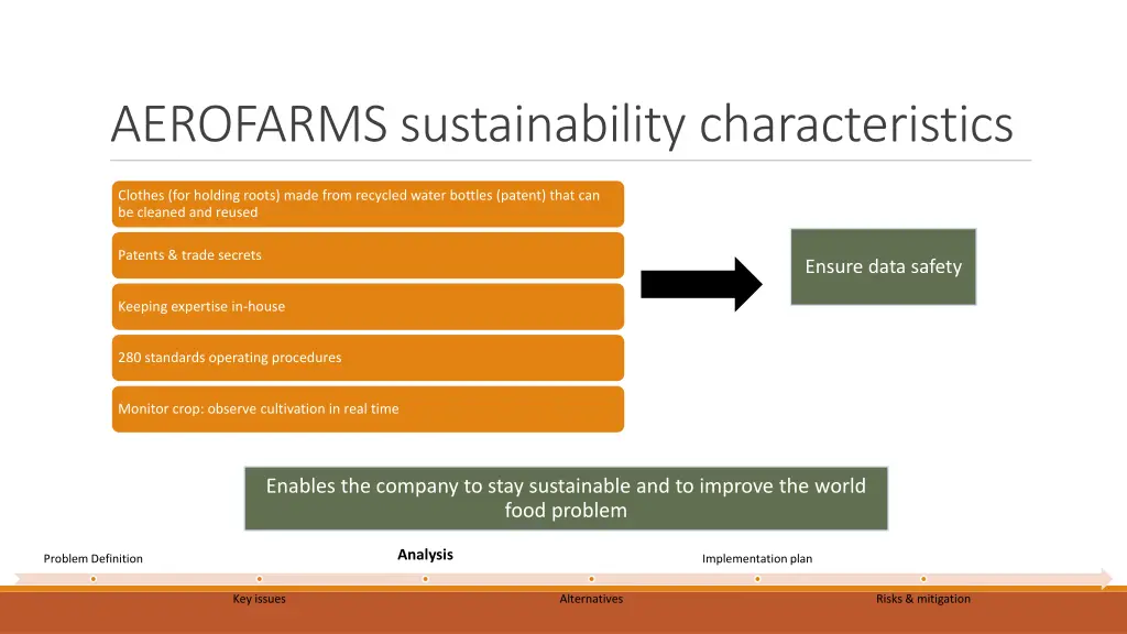 aerofarms sustainability characteristics