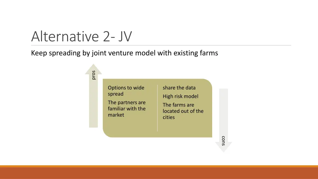 alternative 2 jv