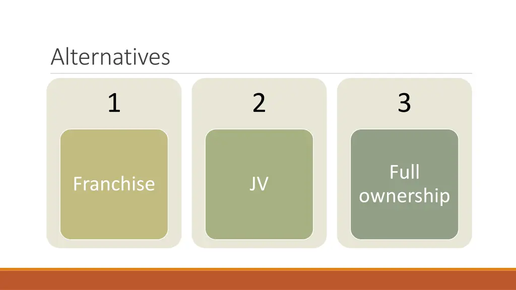 alternatives 1