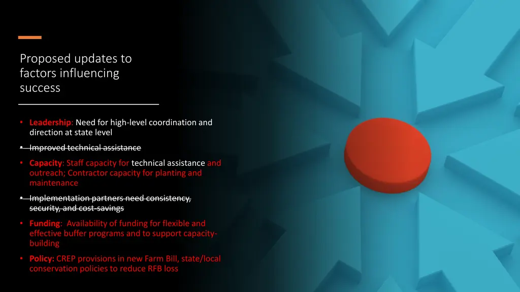 proposed updates to factors influencing success
