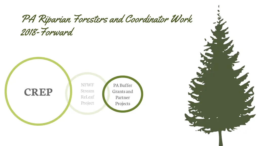 pa riparian foresters and coordinator work 2018