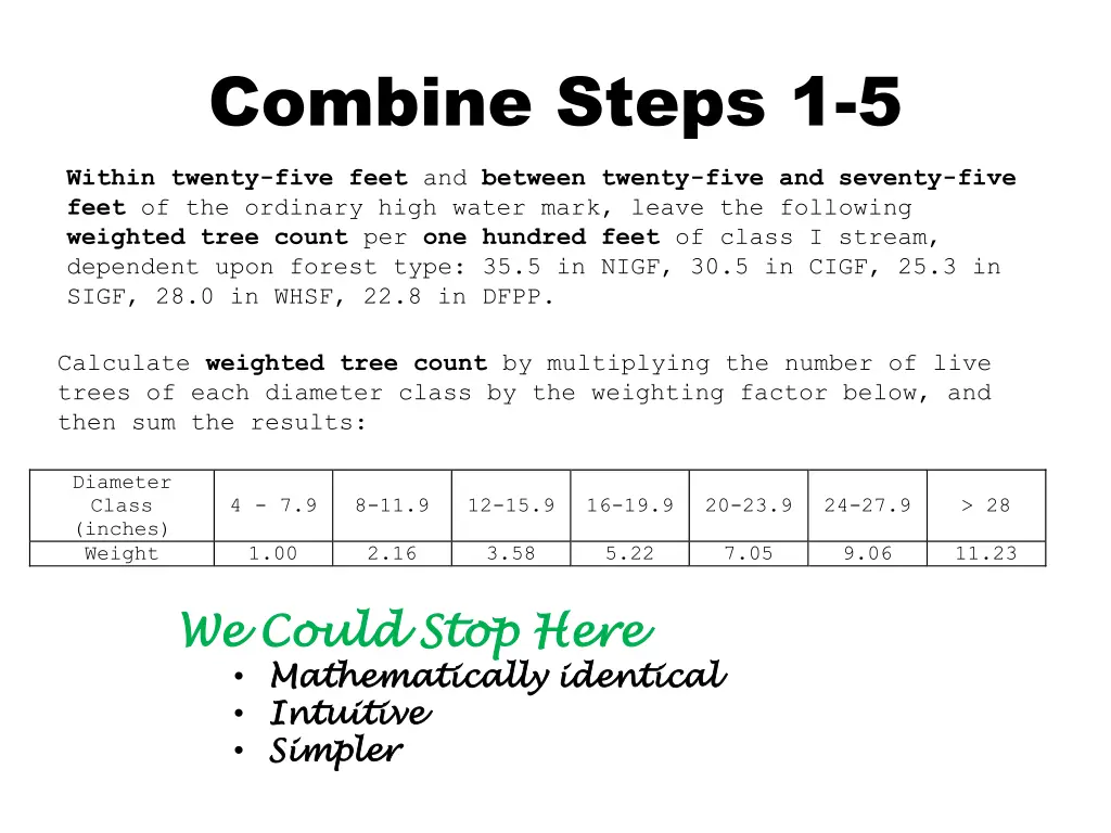 combine steps 1 5