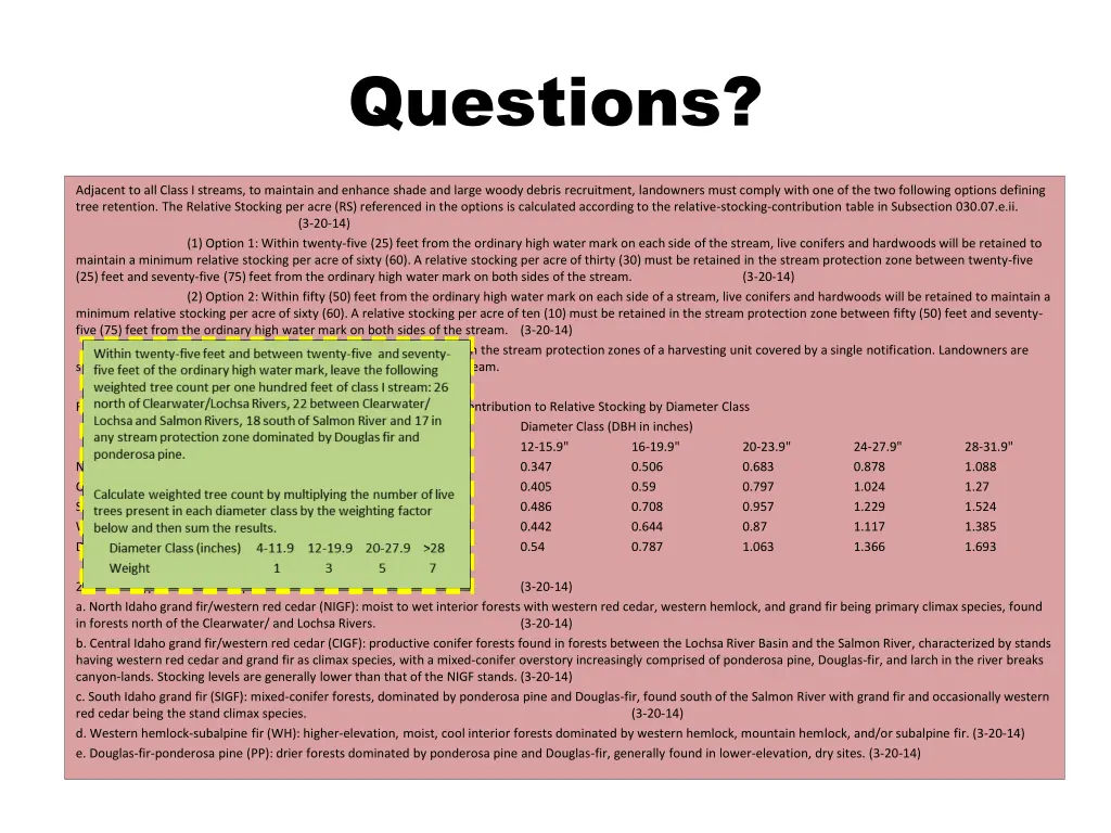 questions