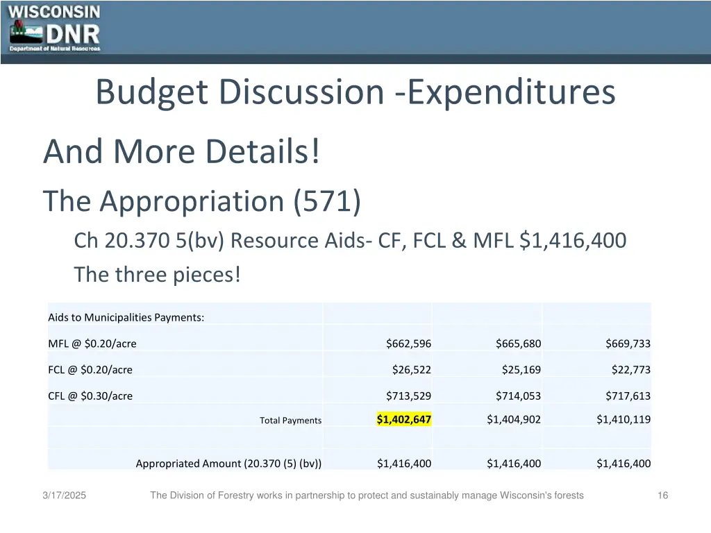 budget discussion expenditures 10