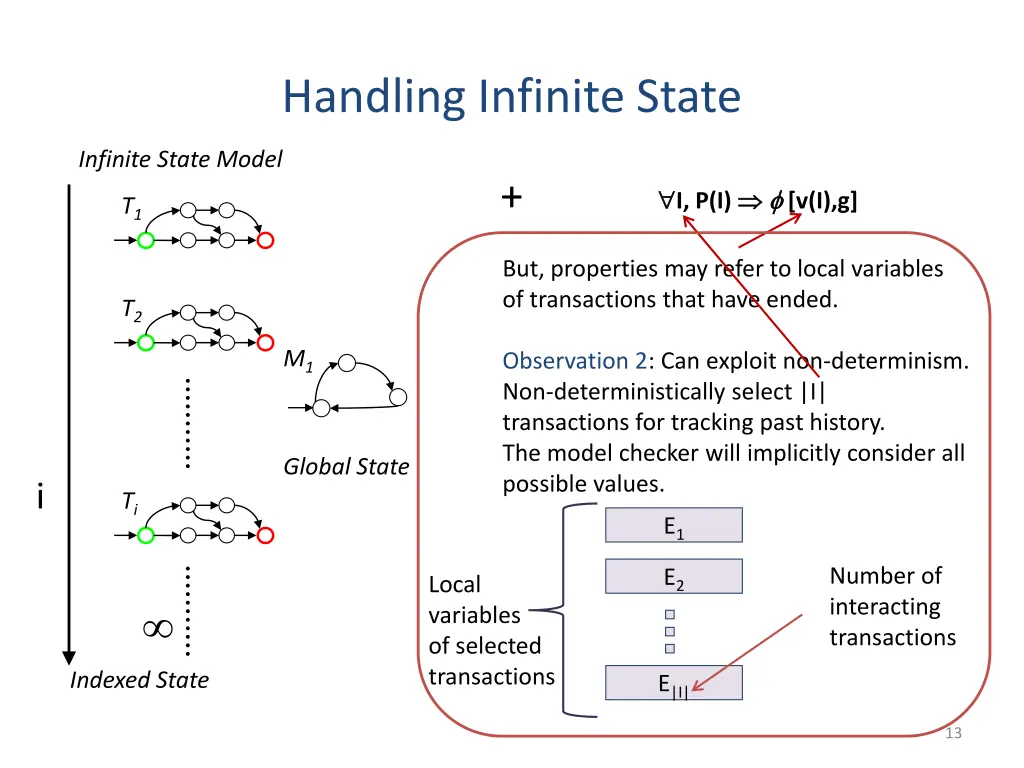 handling infinite state 1