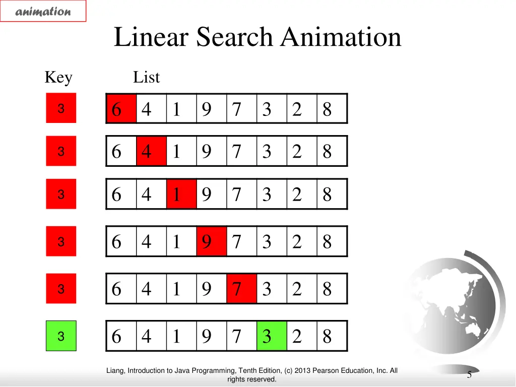 animation