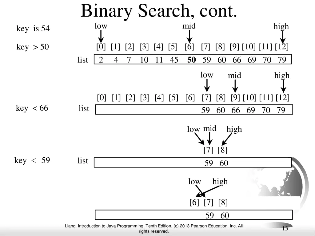 binary search cont low