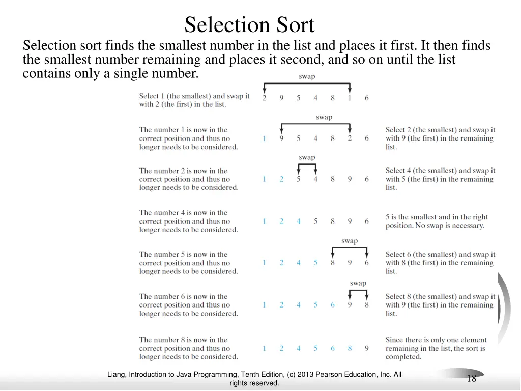 selection sort