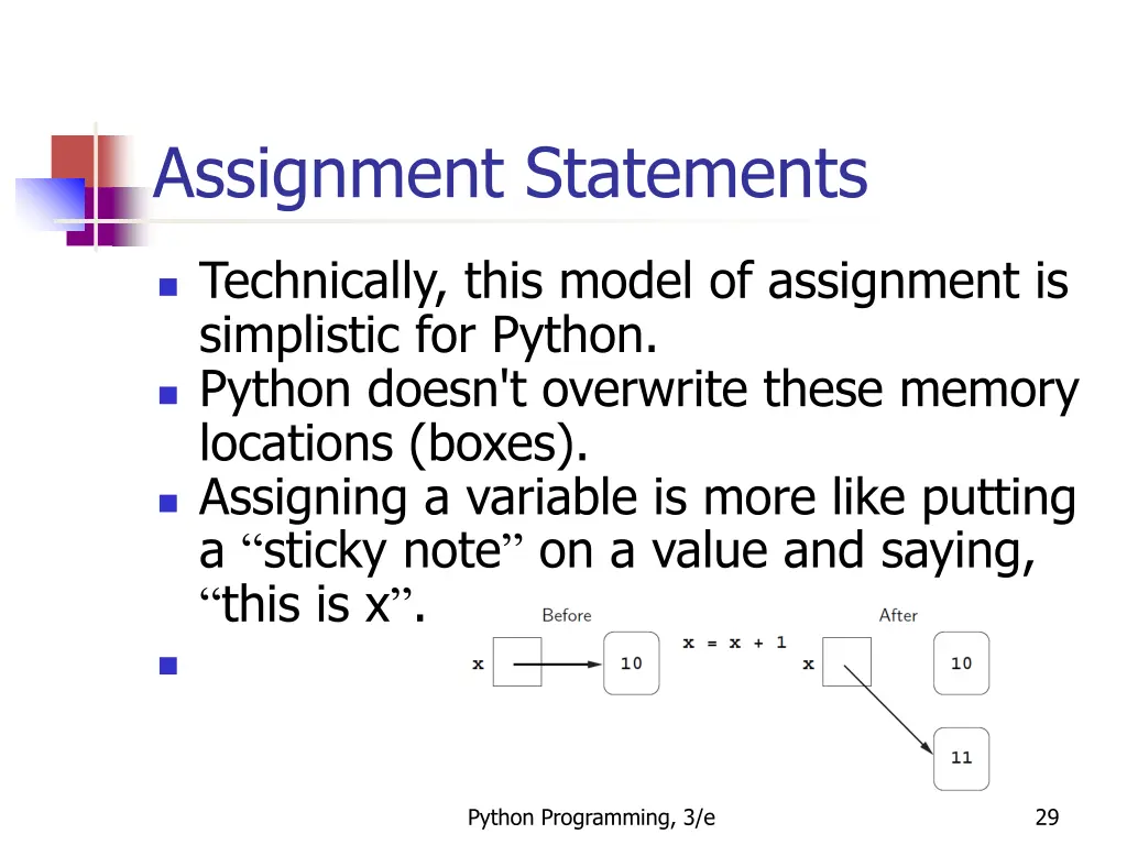 assignment statements 4