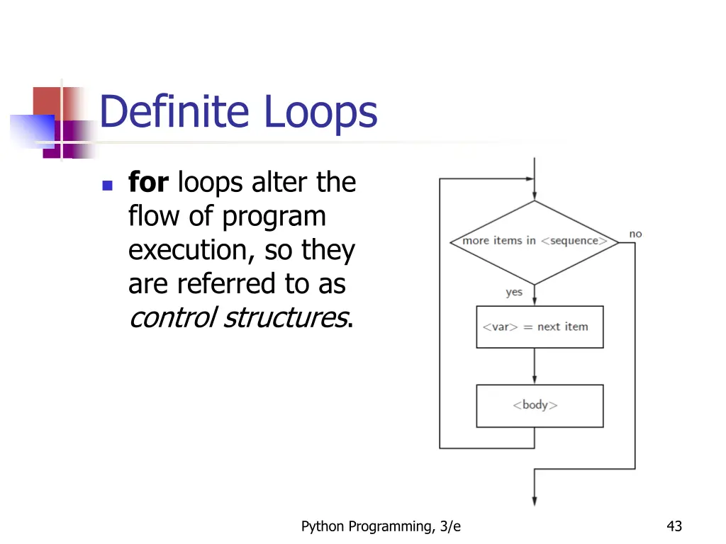 definite loops 4