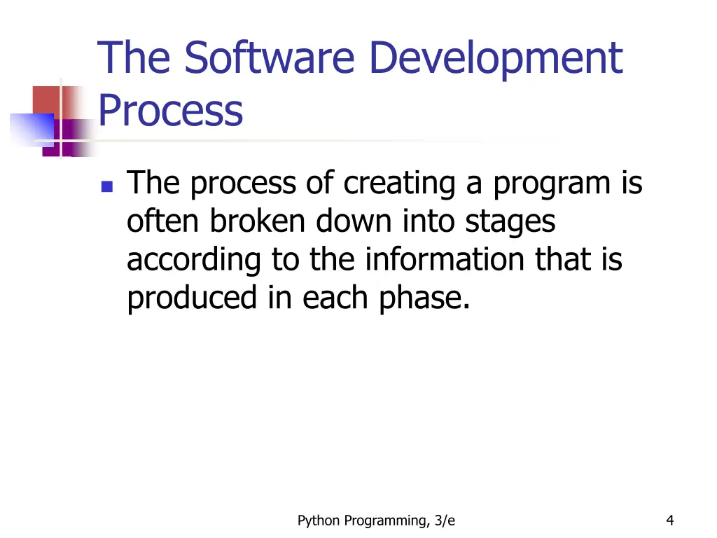 the software development process