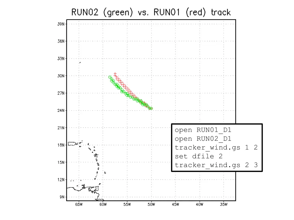 open run01 d1 open run02 d1 tracker wind