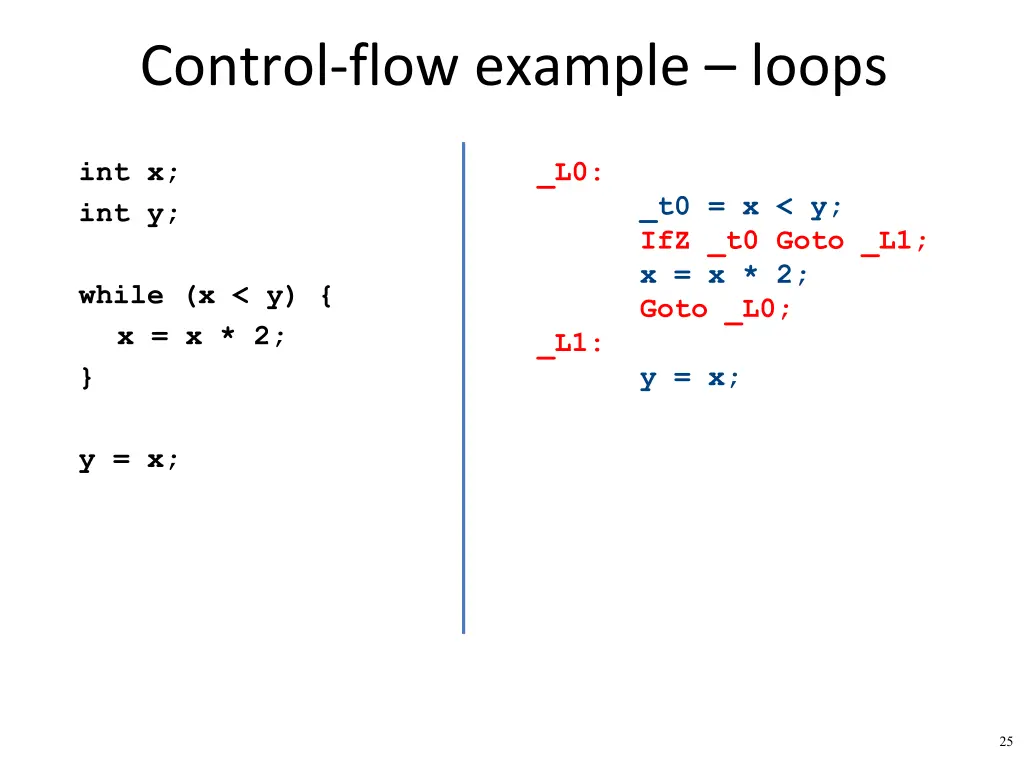 control flow example loops