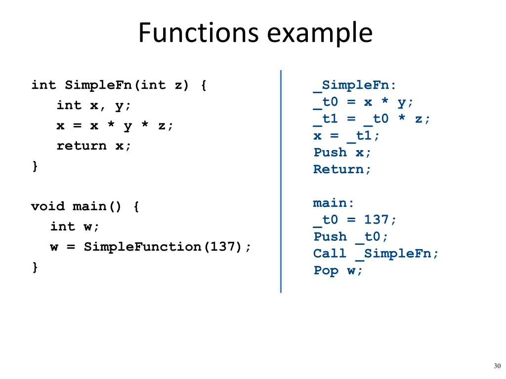 functions example