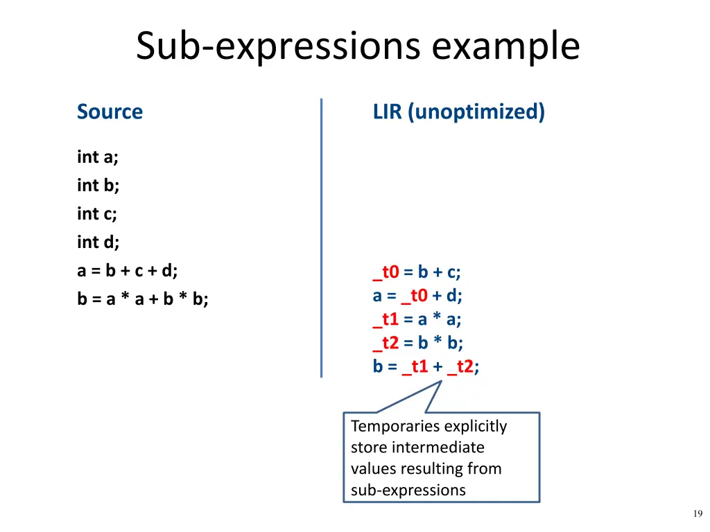 sub expressions example 1