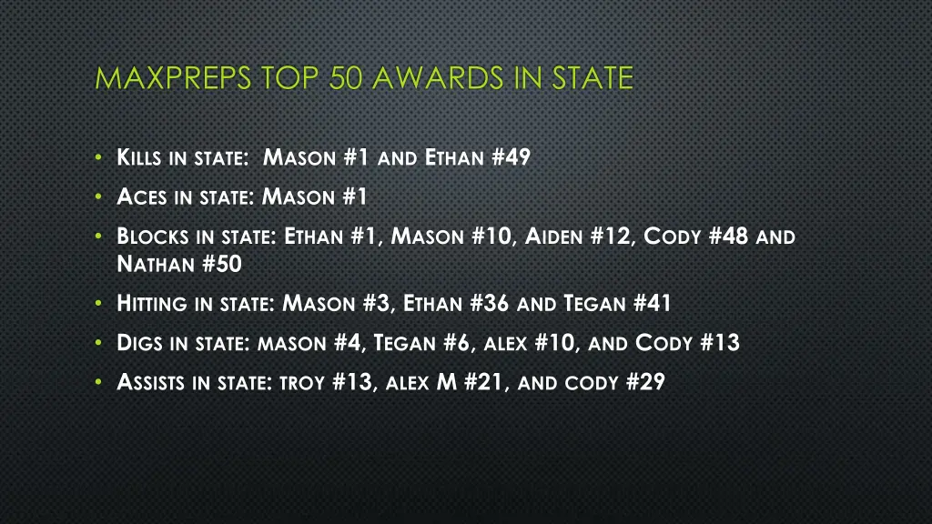 maxpreps top 50 awards in state