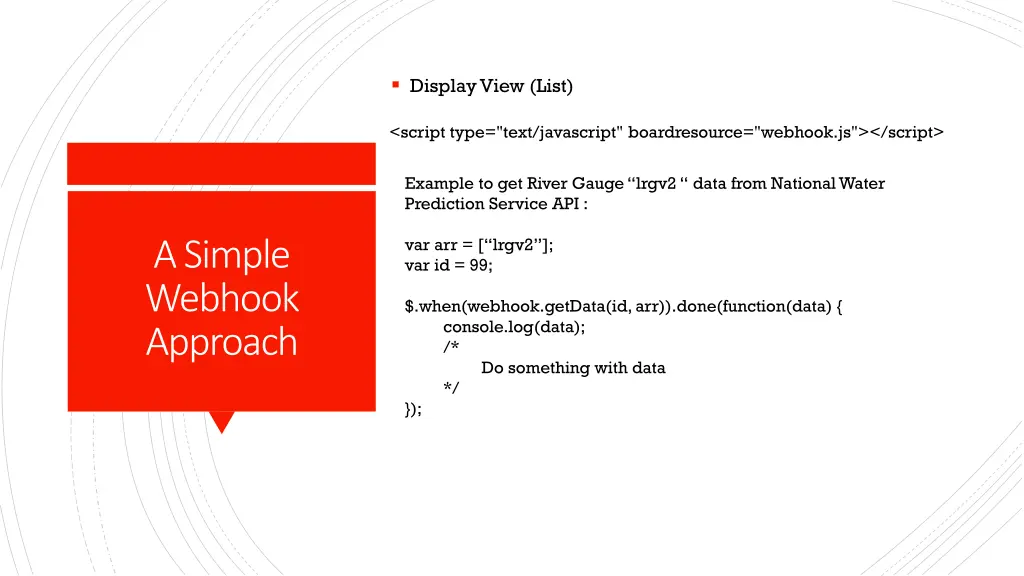 display view list