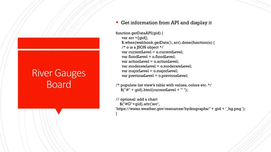 get information from api and display it