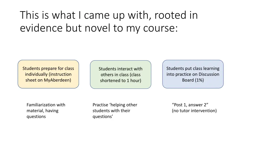 this is what i came up with rooted in evidence