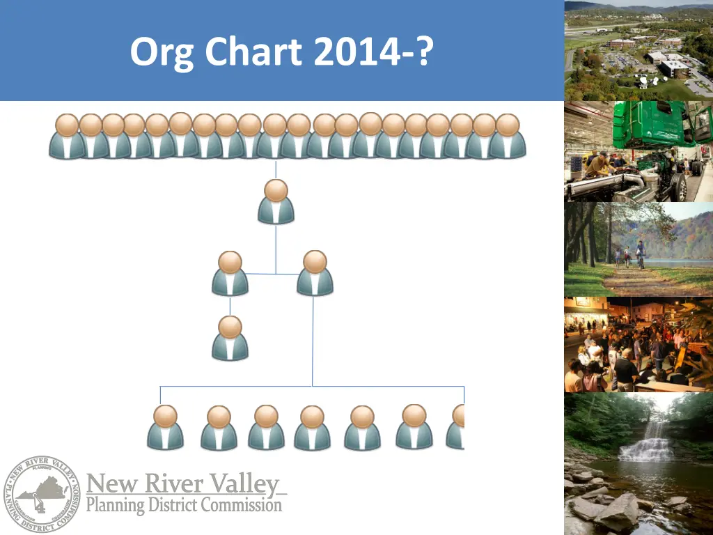 org chart 2014