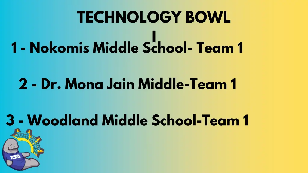 technology bowl i 1 nokomis middle school team 1