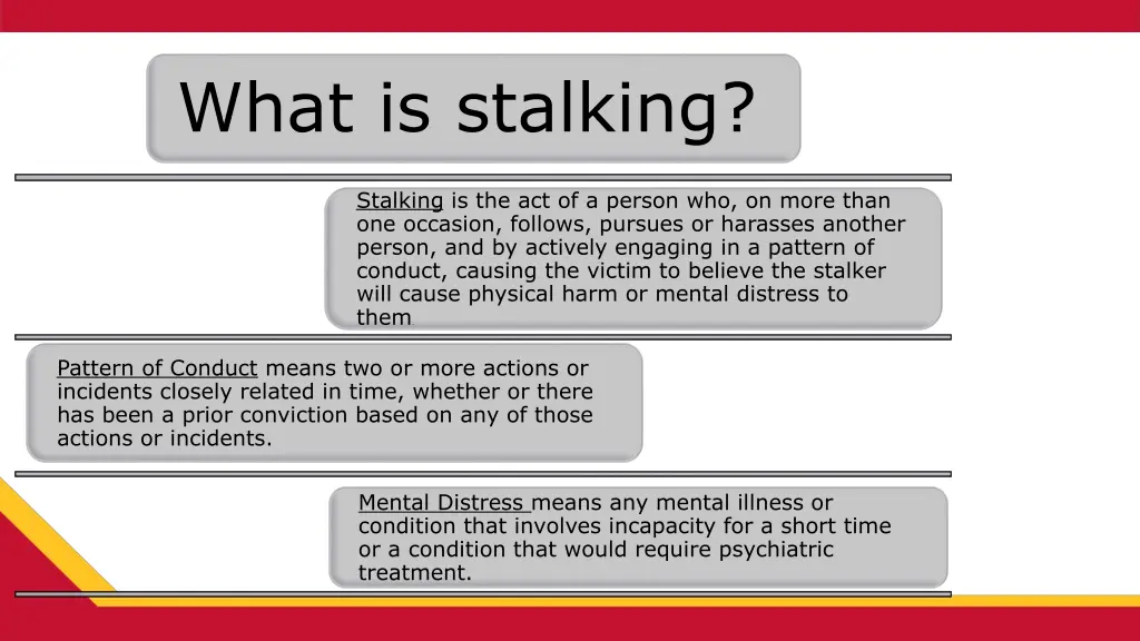 what is stalking