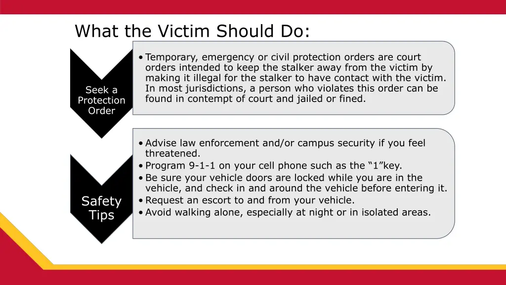what the victim should do 1