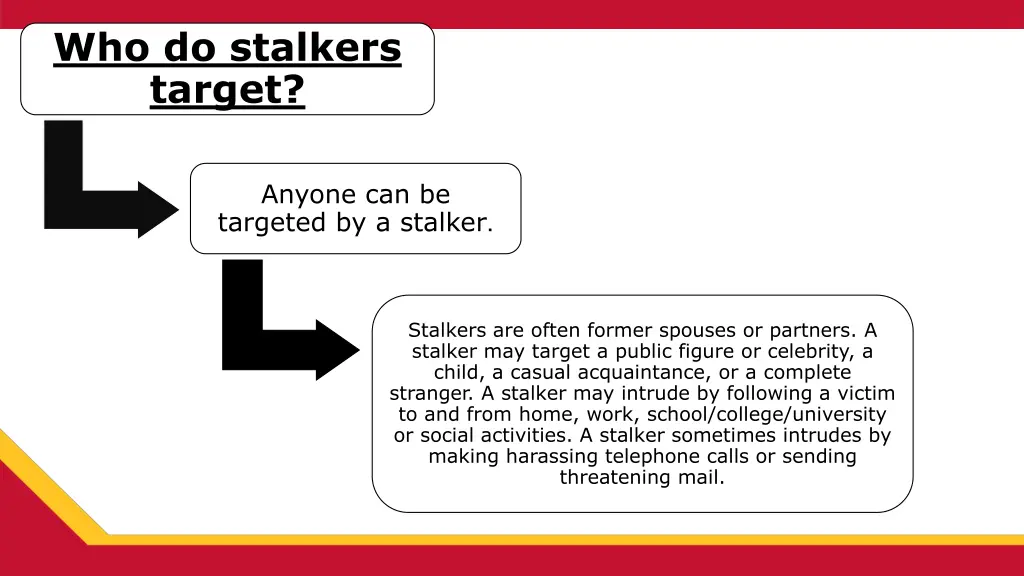 who do stalkers target
