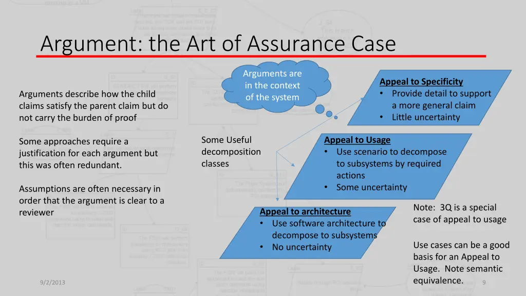 argument the art of assurance case