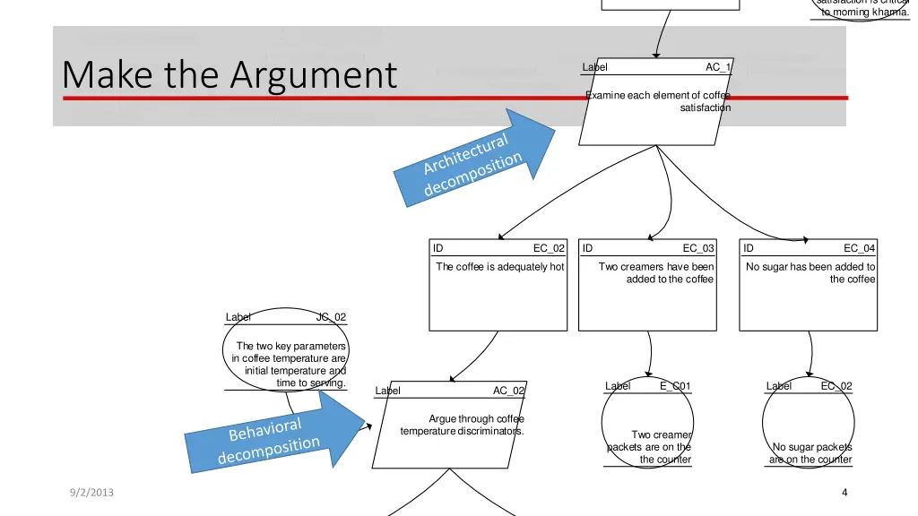 slide4