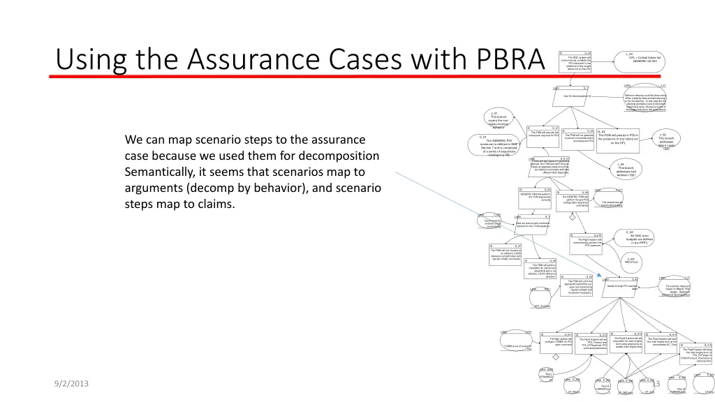 using the assurance cases with pbra