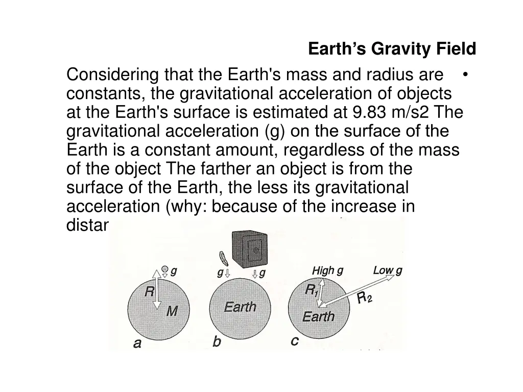 earth s gravity field 3